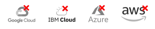 Não use Clouds Públicas